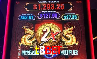 Descubra o Mundo do Cassino Online com t8bet